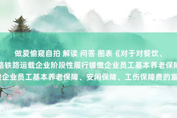 做爱偷窥自拍 解读 问答 图表《对于对餐饮、零卖、旅游、民航、公路铁路运载企业阶段性履行缓缴企业员工基本养老保障、安闲保障、工伤保障费的宣布》